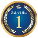 経営者に寄り添う圧倒的なレスポンスの速さ
